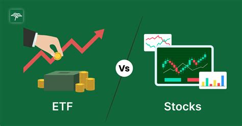 gaming stocks etf.